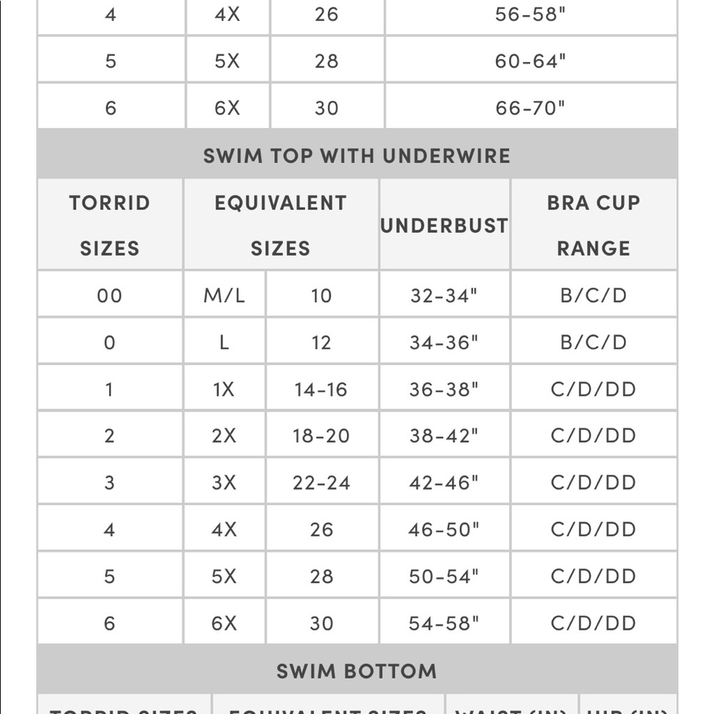 TORRID lemon print matching bikini set, 2X. - Picture 10 of 10